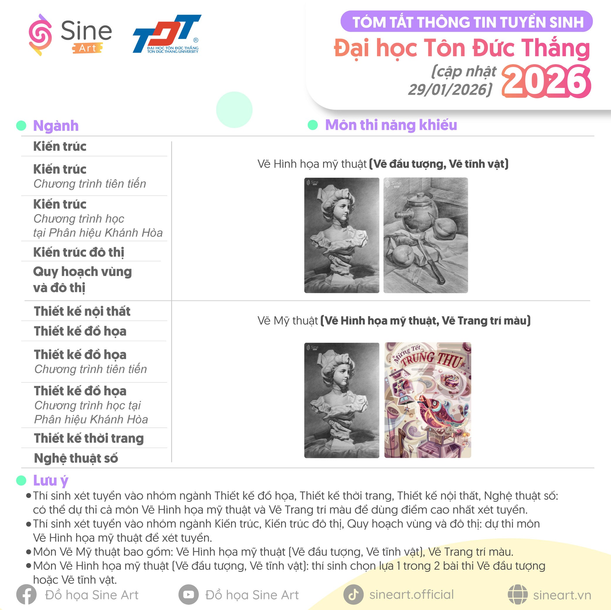 Tóm tắt thông tin tuyển sinh (các môn năng khiếu) của trường Tôn Đức Thắng năm 2026 