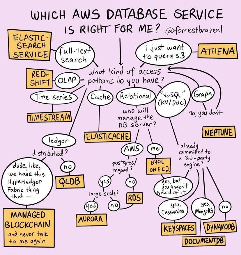 No alt text provided for this image