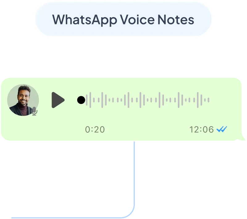 Voice-First Work Capture Illustration