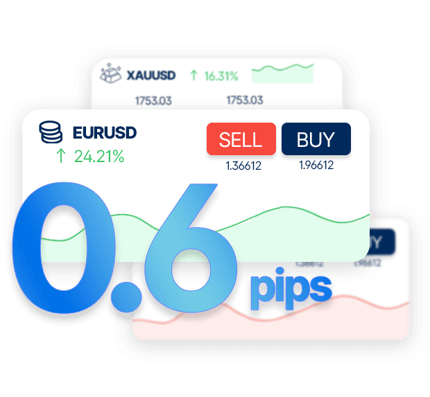Spread Terendah di Trive Invest