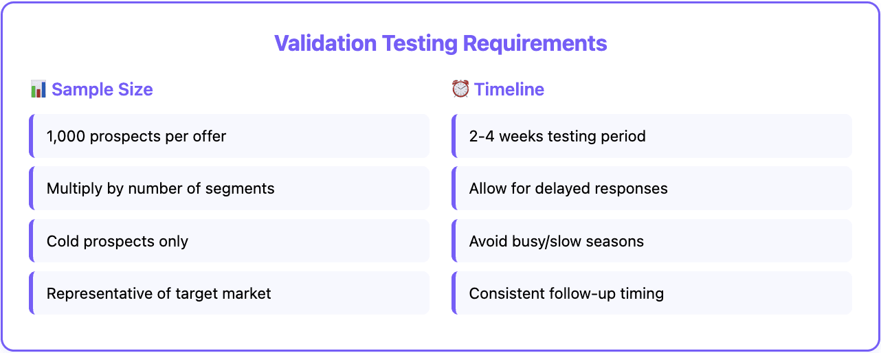 Assess cold email offers
