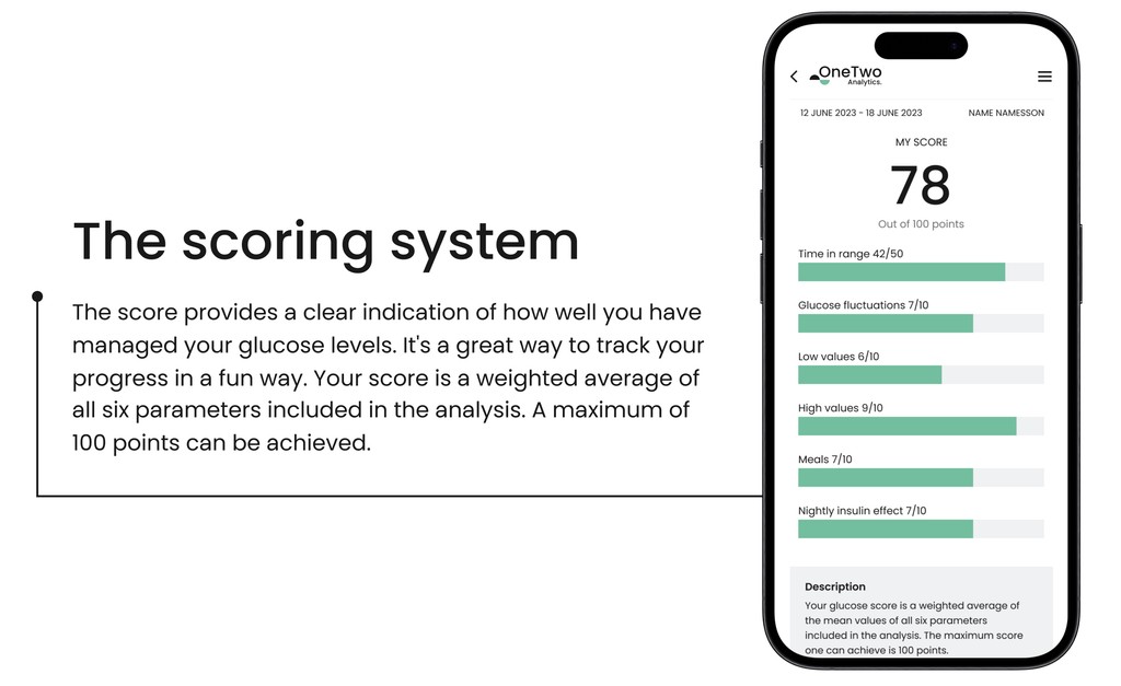 description of the scoring system in the app