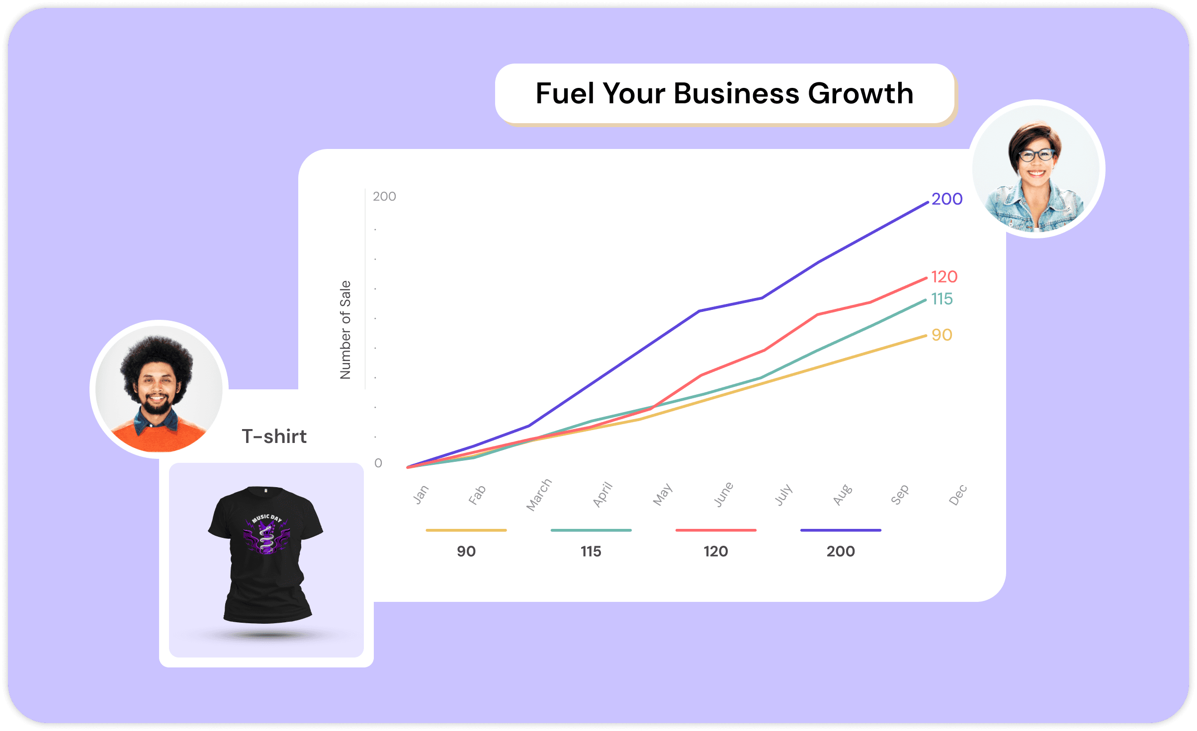 Business Growth