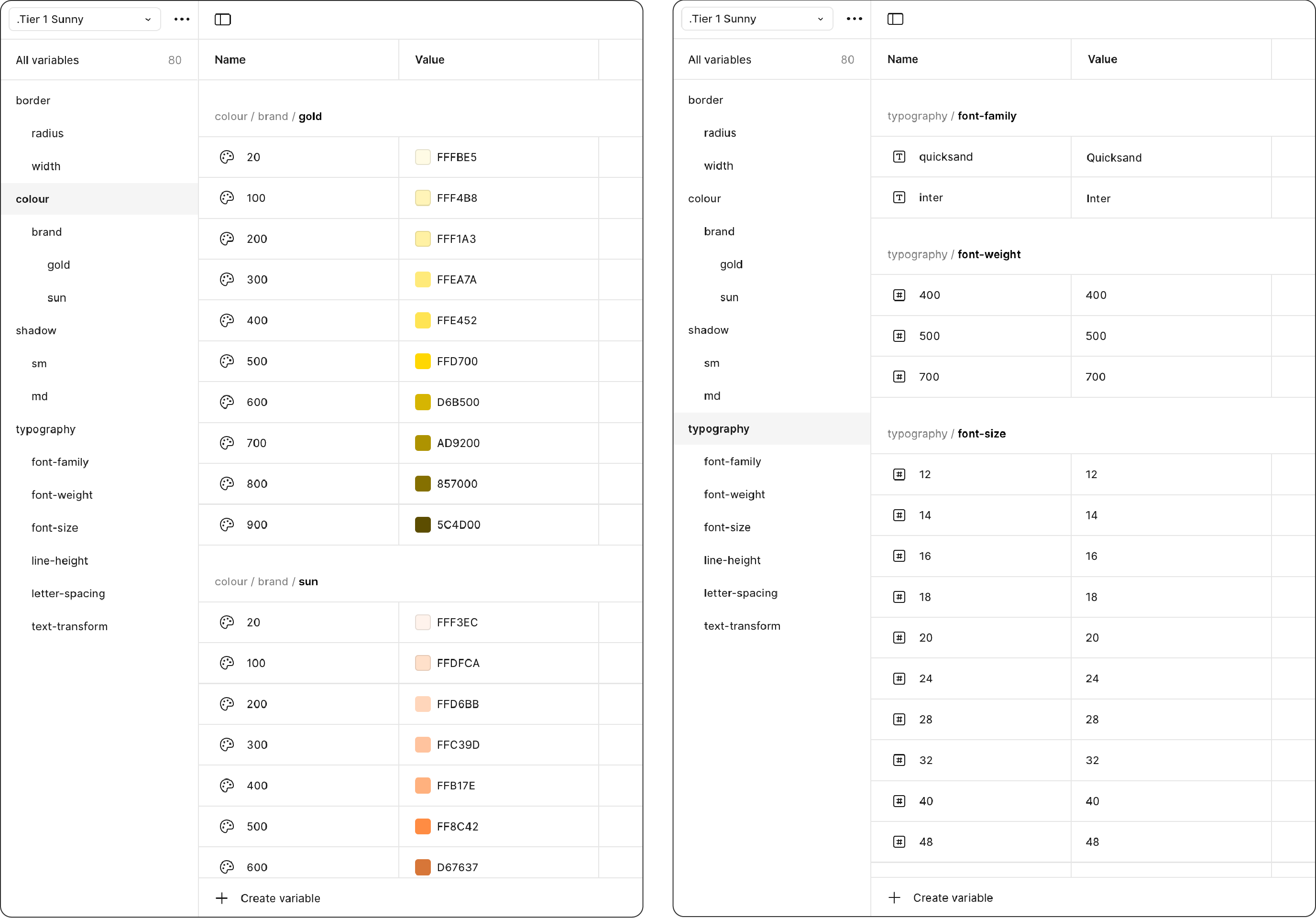 Sunny theme tokens showing gold, sun colours and typography settings.