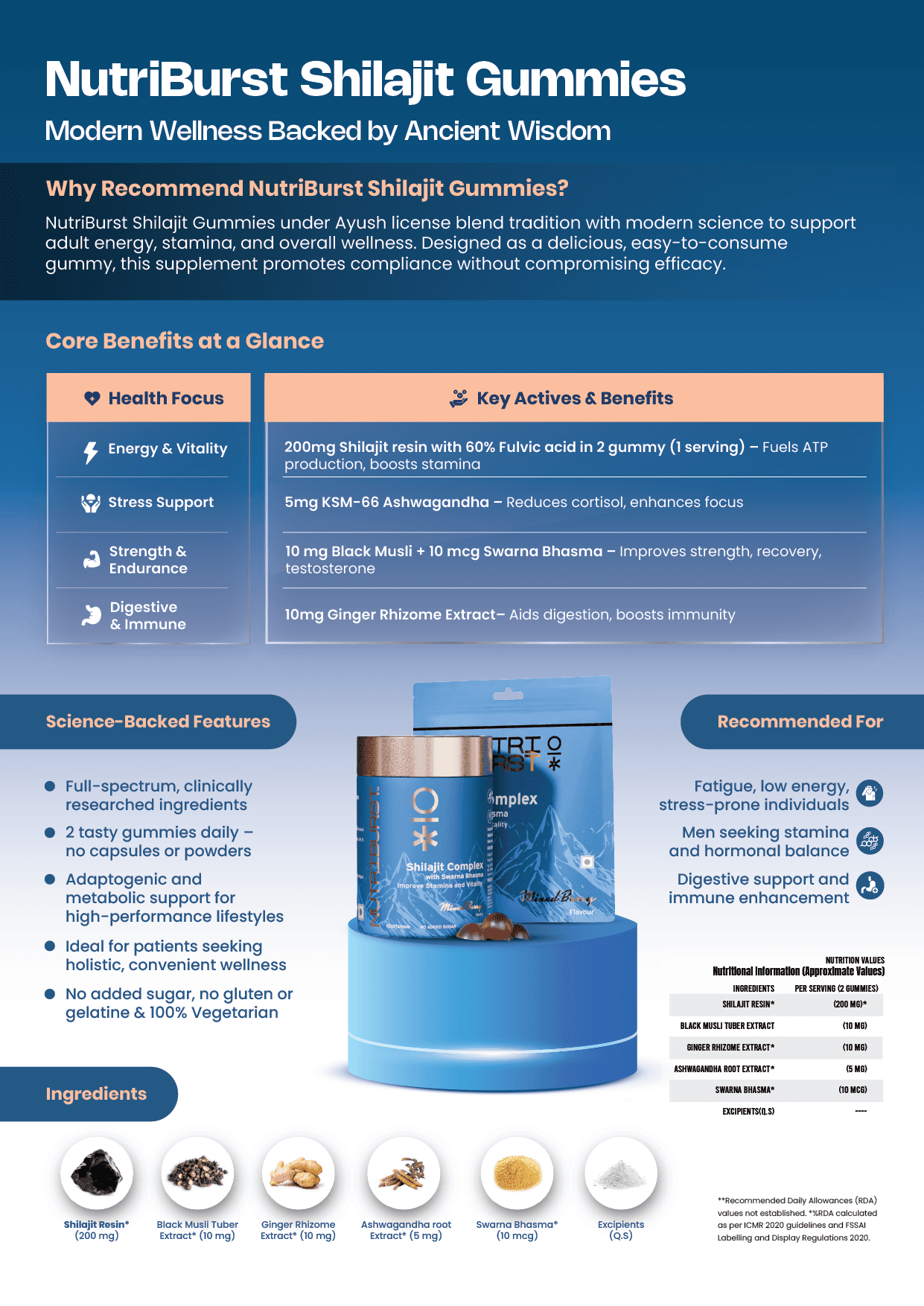 Healthcare-PrintDesign-001