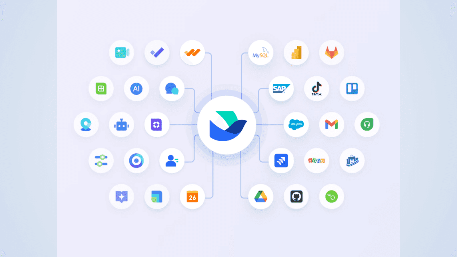 Lark’s seamless integration