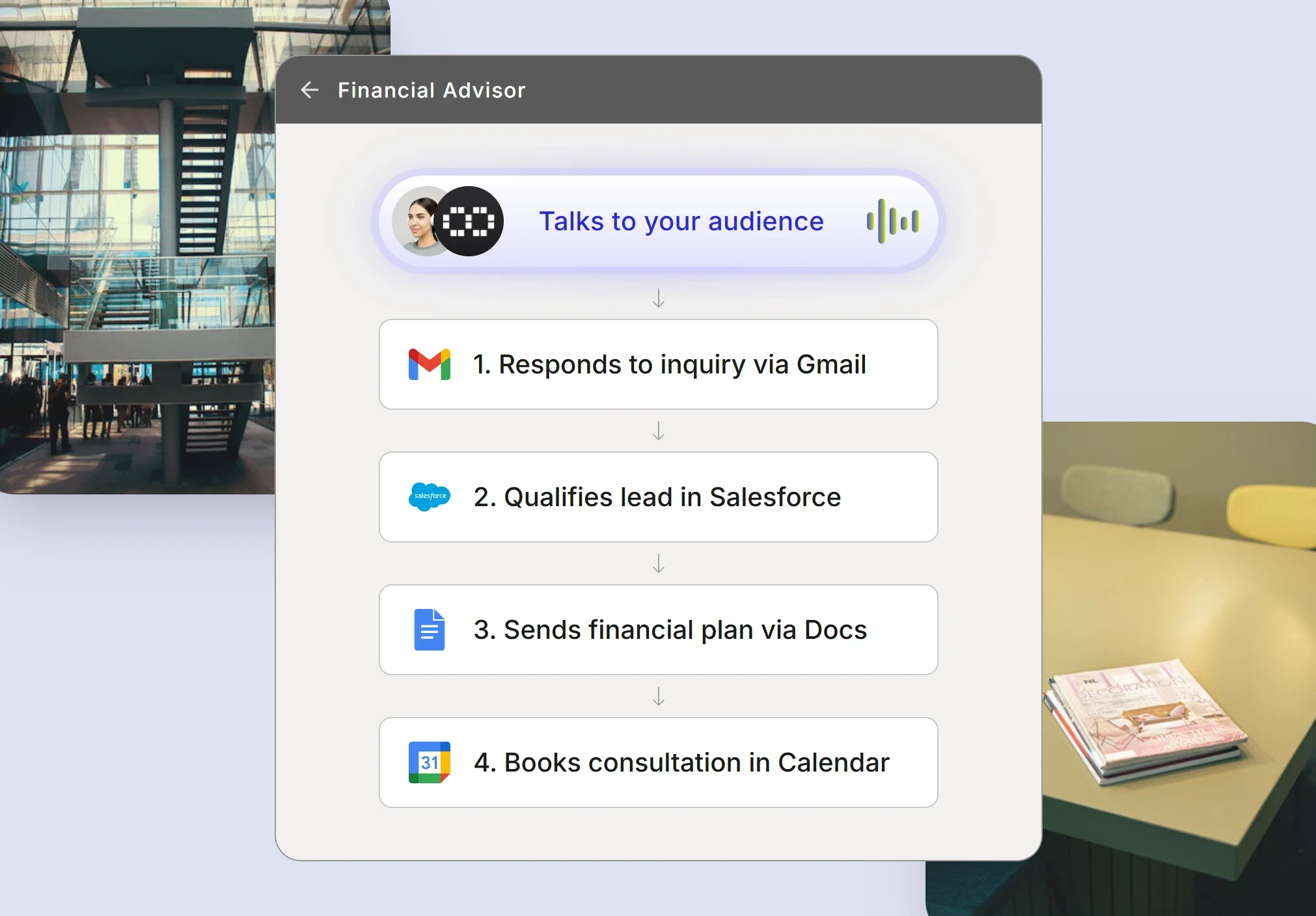 Automated financial advisors system workflow showing qualification and consultation booking