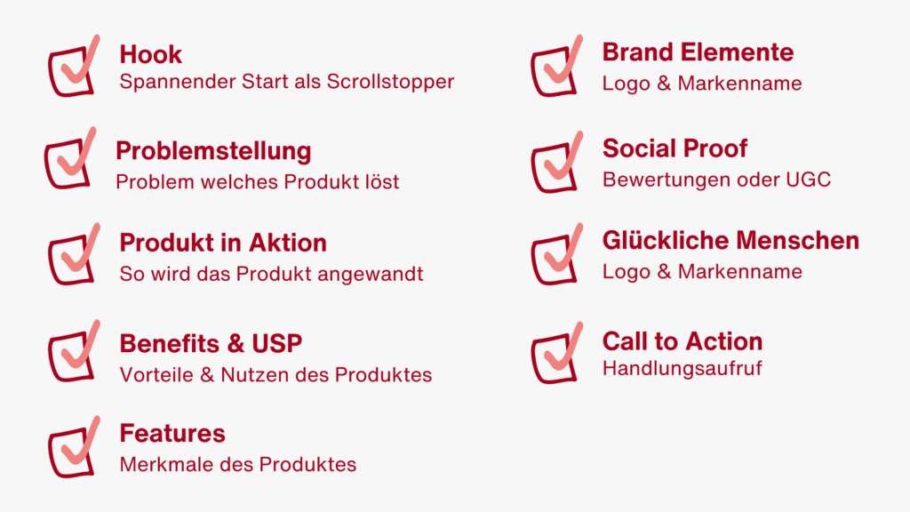 Checkliste für Video Ads: