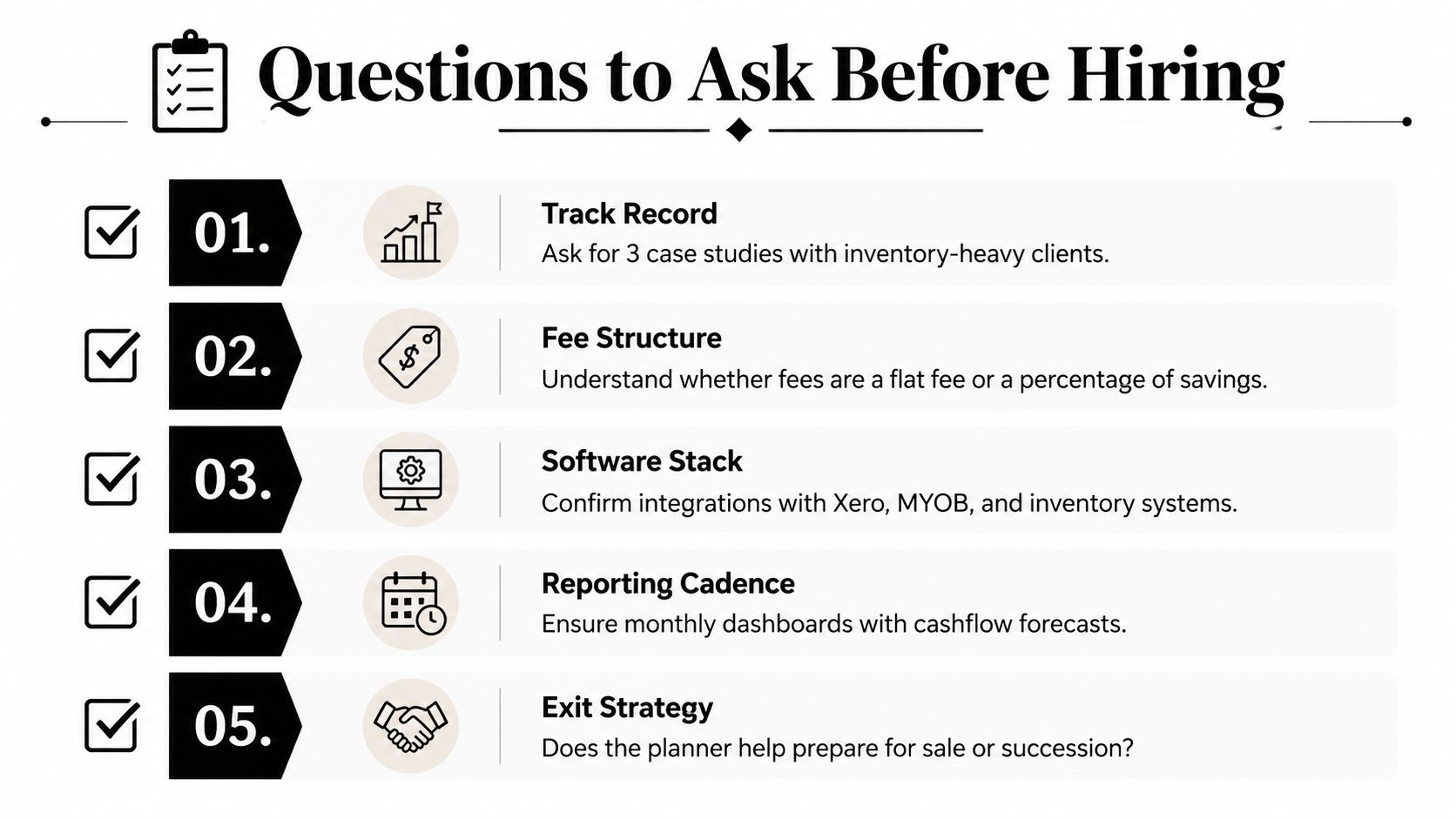 A checklist infographic titled Questions to Ask Before Hiring, outlining five key criteria for evaluating financial planners.