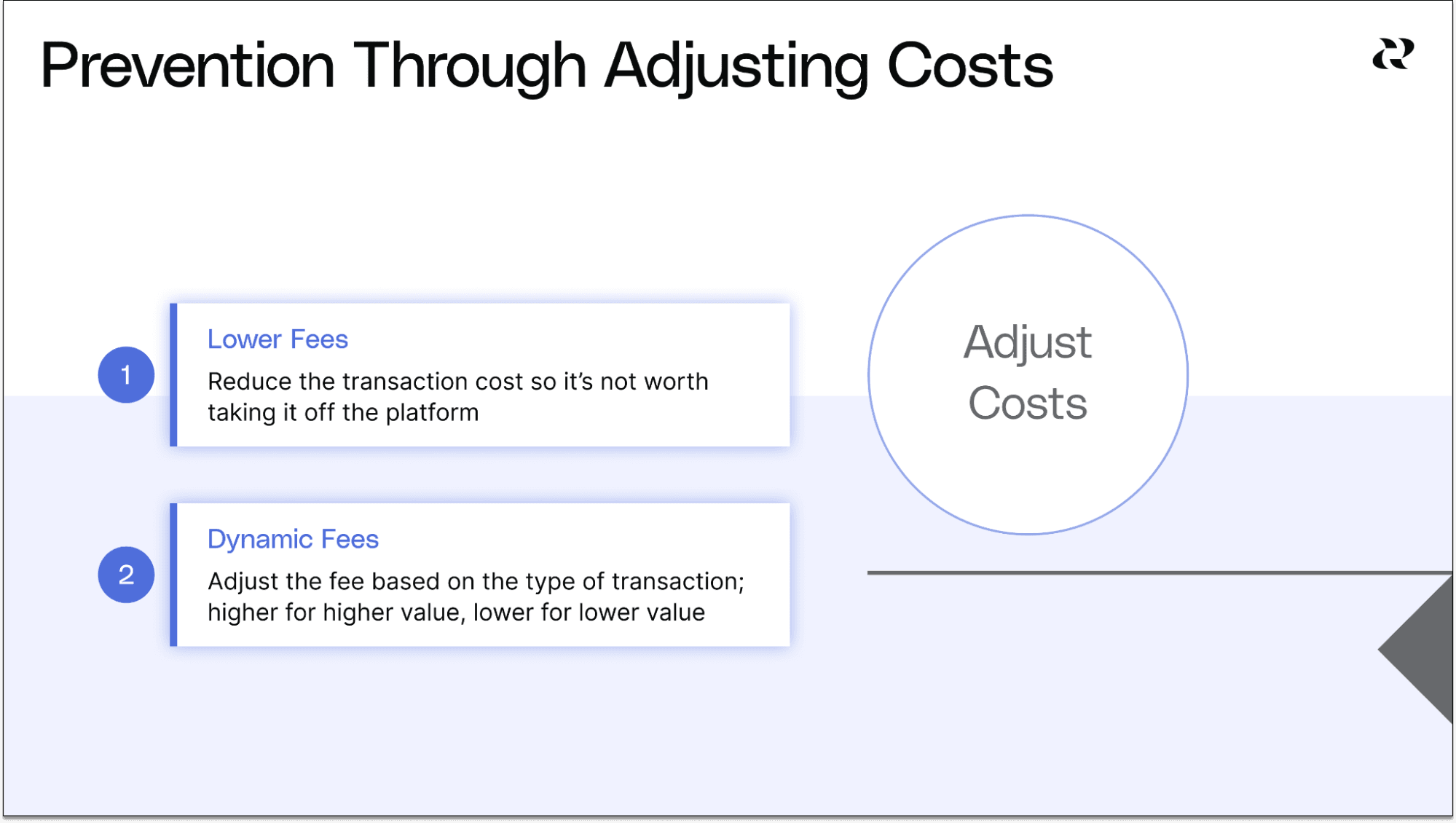 4 Tips for a Strong Marketplace Strategy