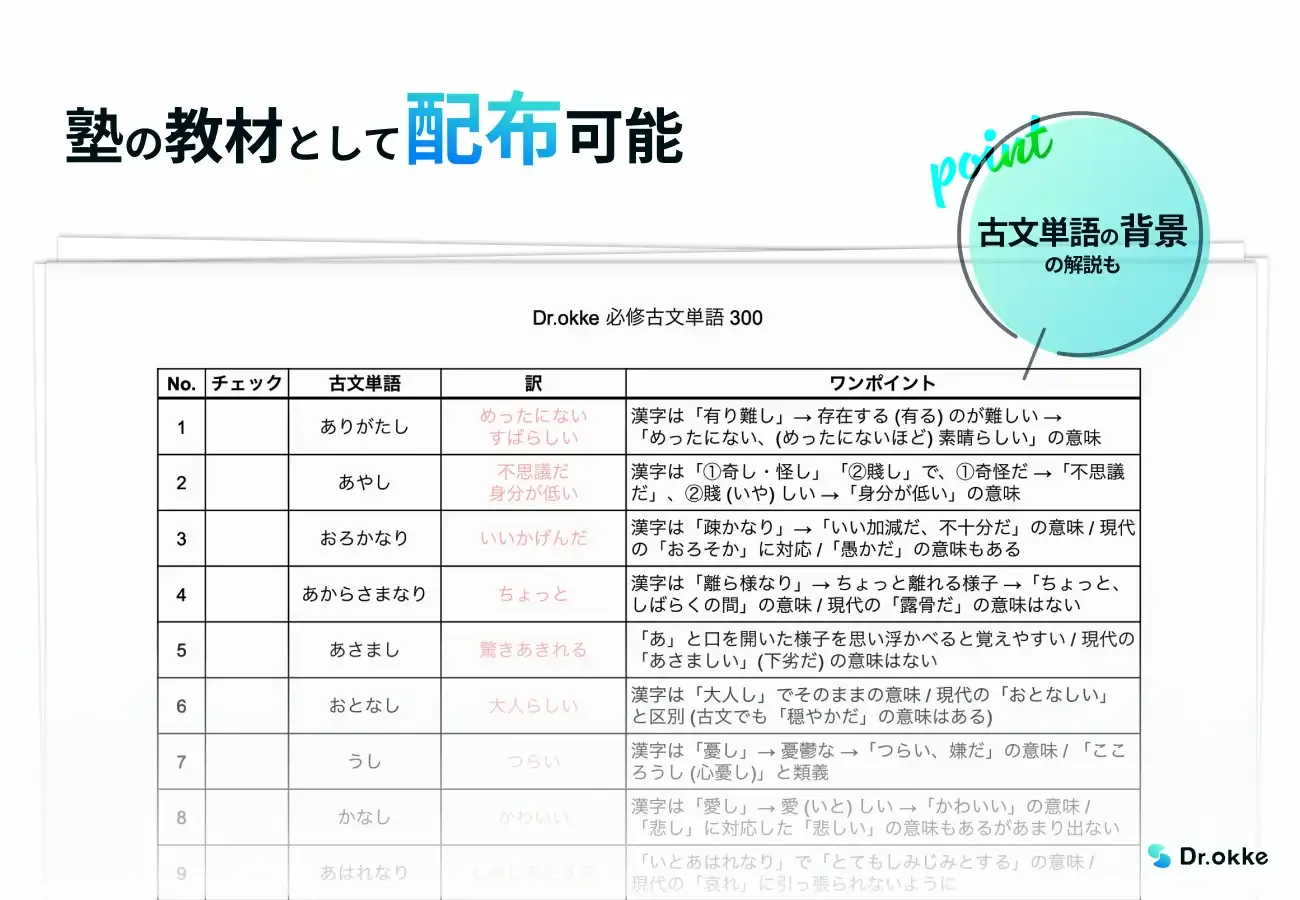 塾の教材として配布可能