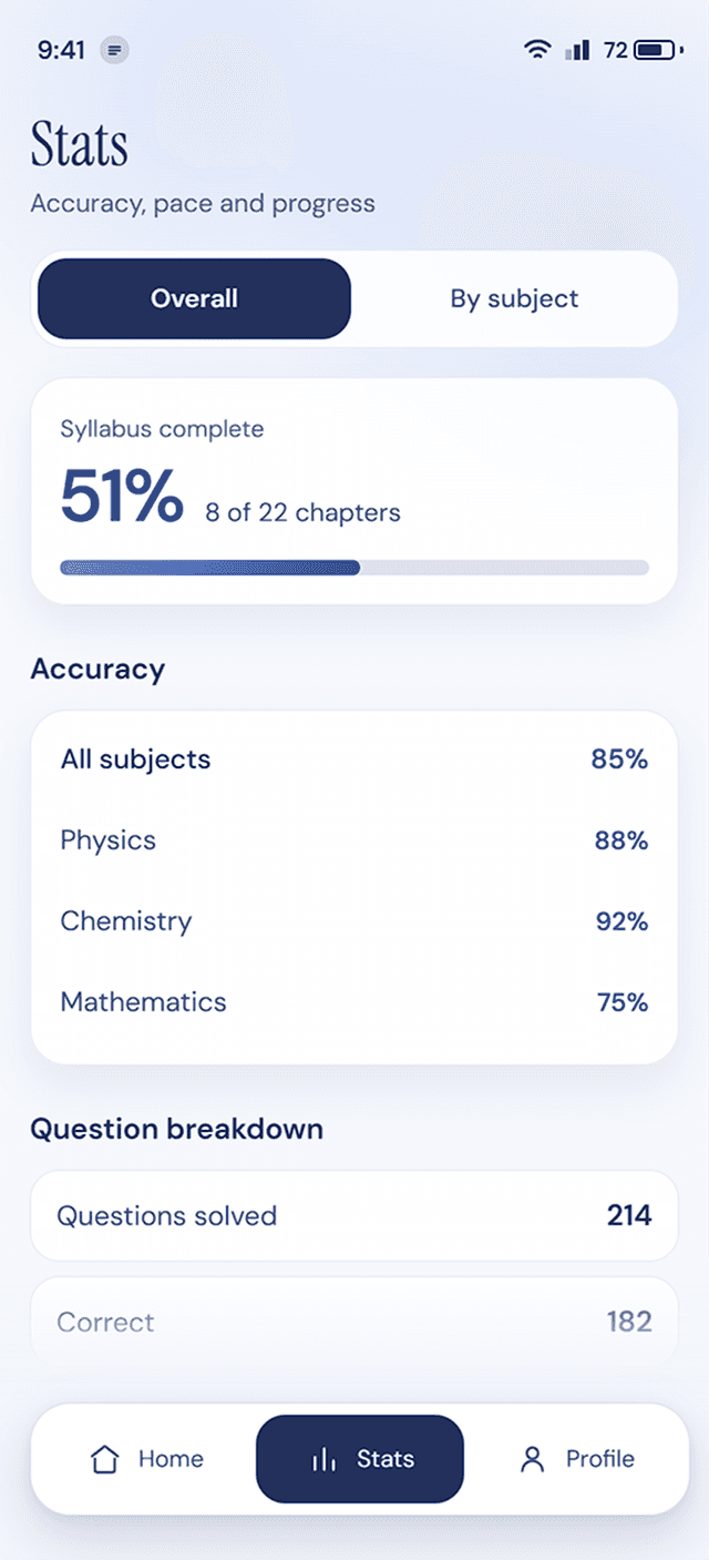 JEE Prep App core navigation screen (2 of 3)