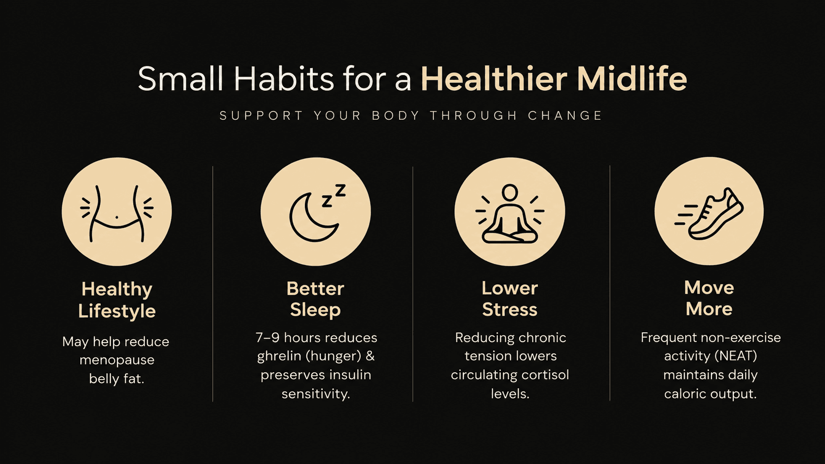 Infographic showing lifestyle adjustments to follow to lose menstrual belly fat.