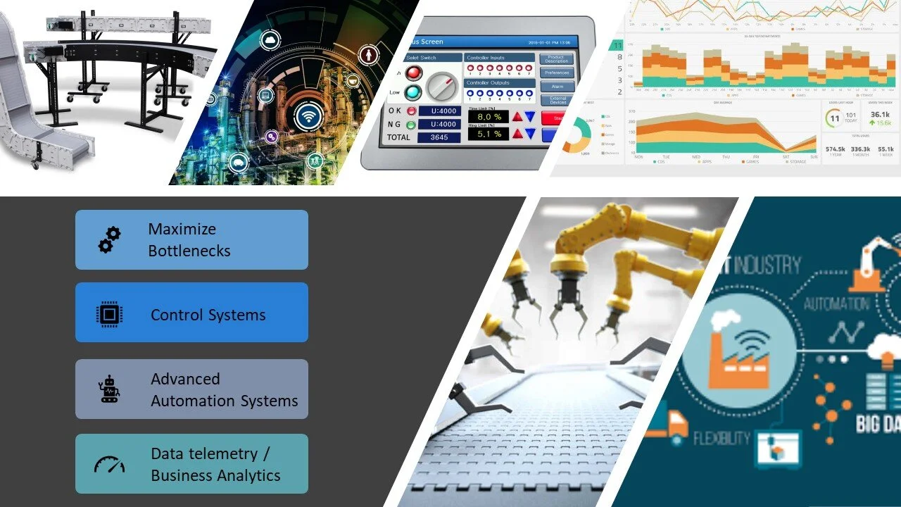 Manufacturing business automation dashboard tracking production and inventory on a factory floor