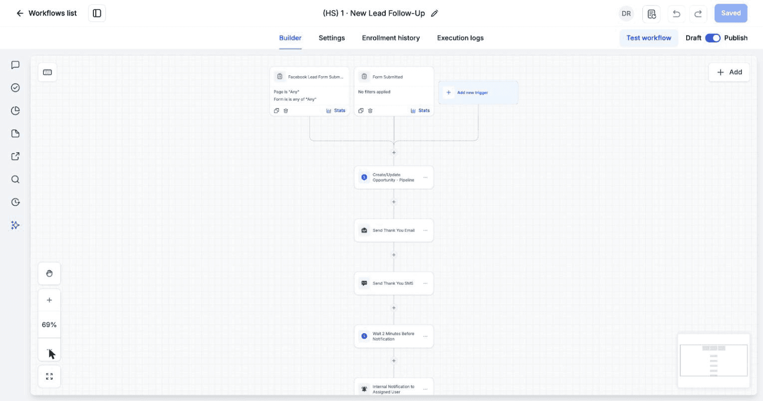 An automation workflow — the new-lead follow-up sequence