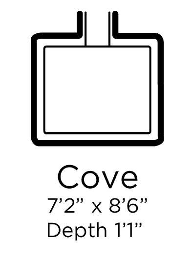 The Bliss Outline