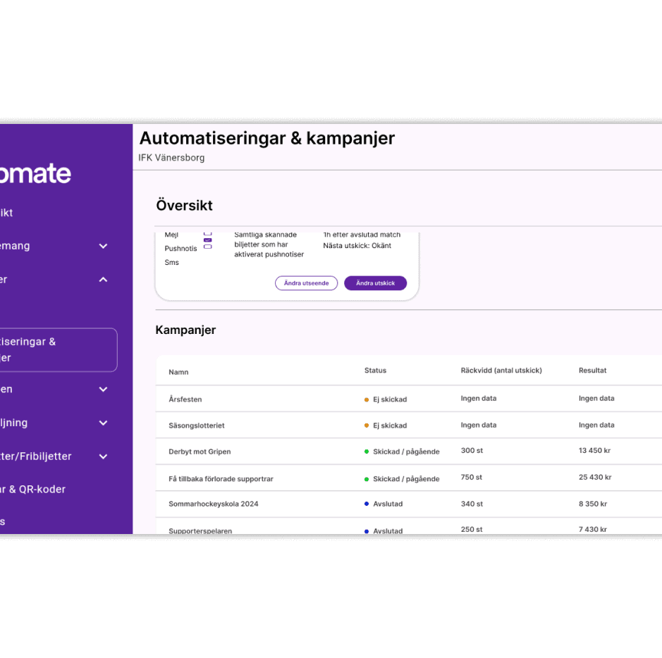 Lotteriet visas på storbildsskärm