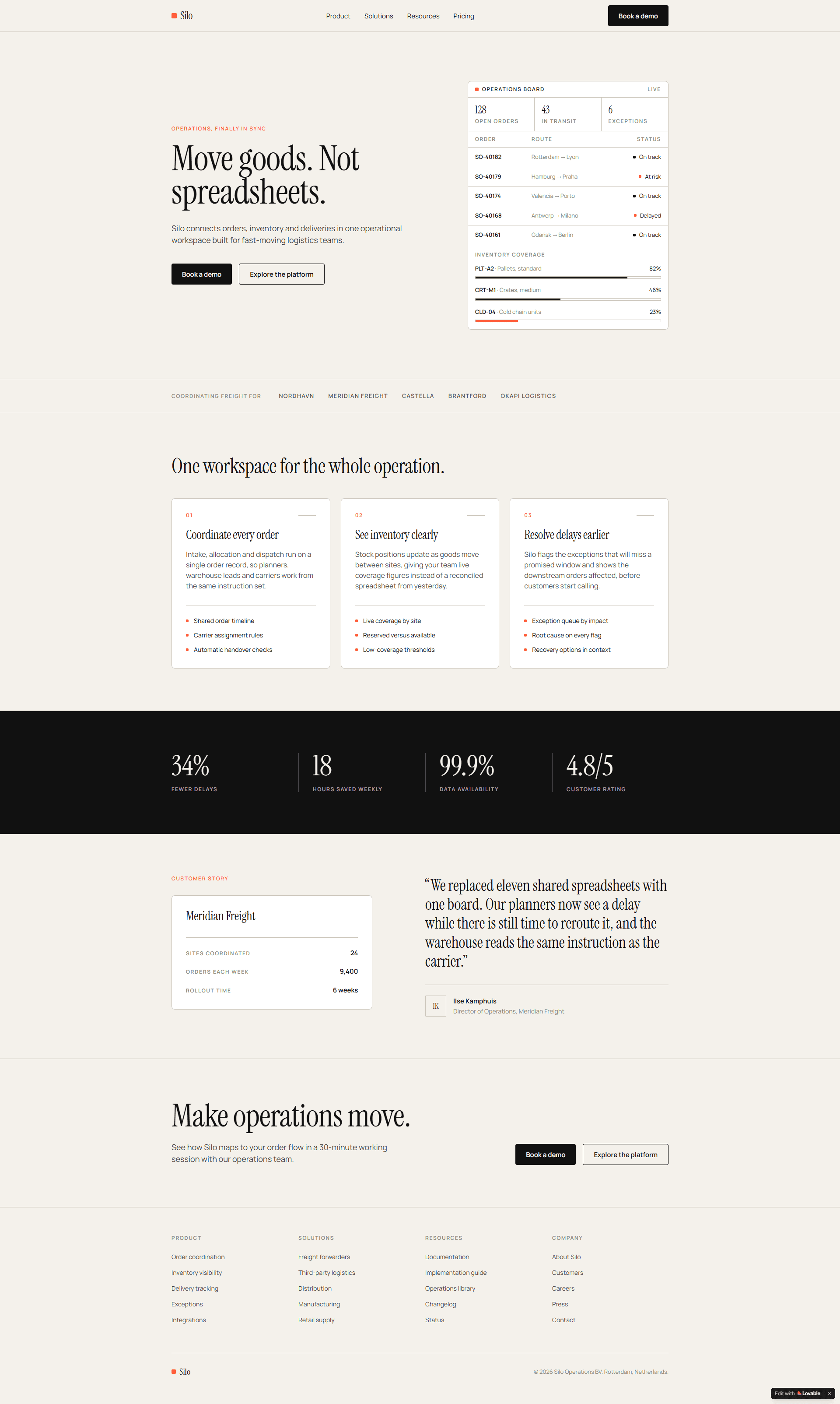 Full-page desktop screenshot of the Silo logistics landing page generated by Lovable, featuring an operations dashboard, three feature cards, performance metrics, a customer story and a final call to action.