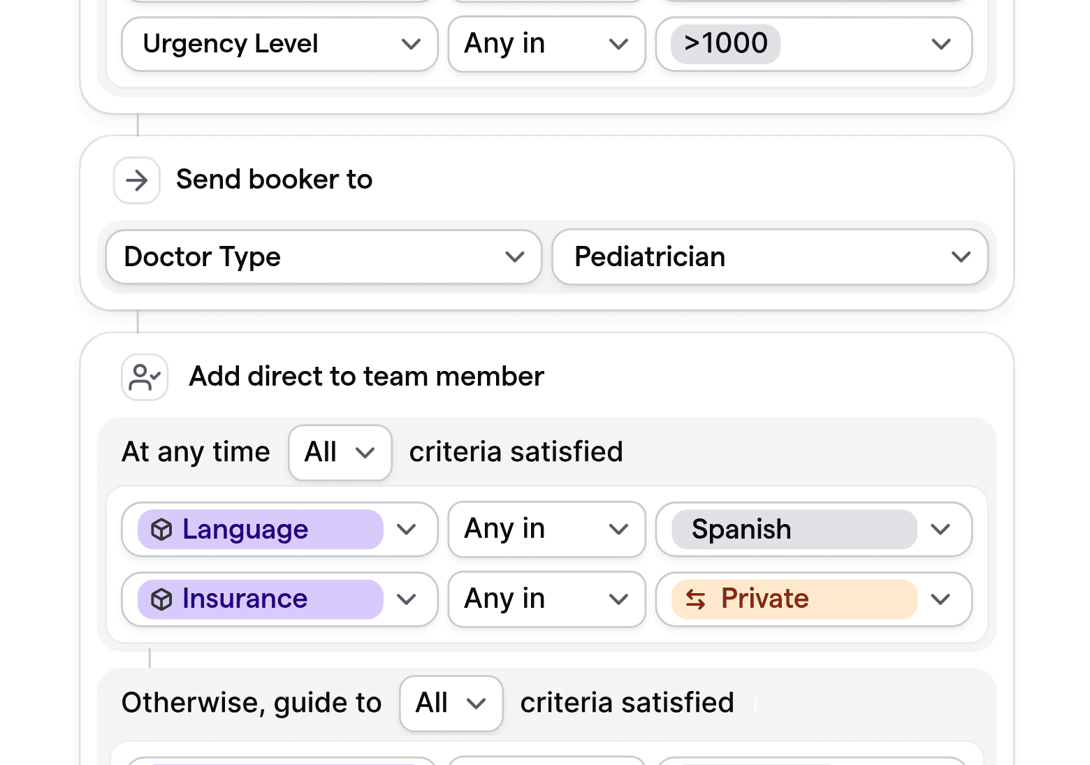 Customizable routing logic interface tailored for healthcare, showing rules for urgency level, doctor specialty, language, and insurance matching.