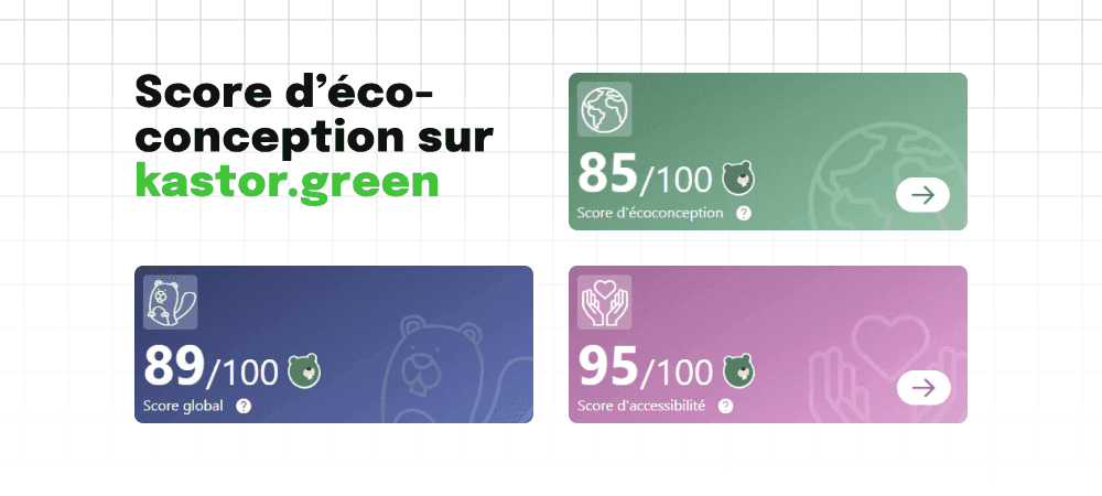 Affichage du score d'éco-conception sur Kastor.Green, les scores sont bon et correspondent aux critères d'éco-conception, obtenue via le travail d'Ux Ui Design et de Développement Webflow en freelance par Ilies MANATA freelance Ux / Ui Designer et Développeur Framer