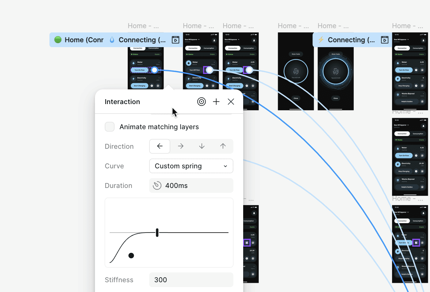 Prototype in Figma