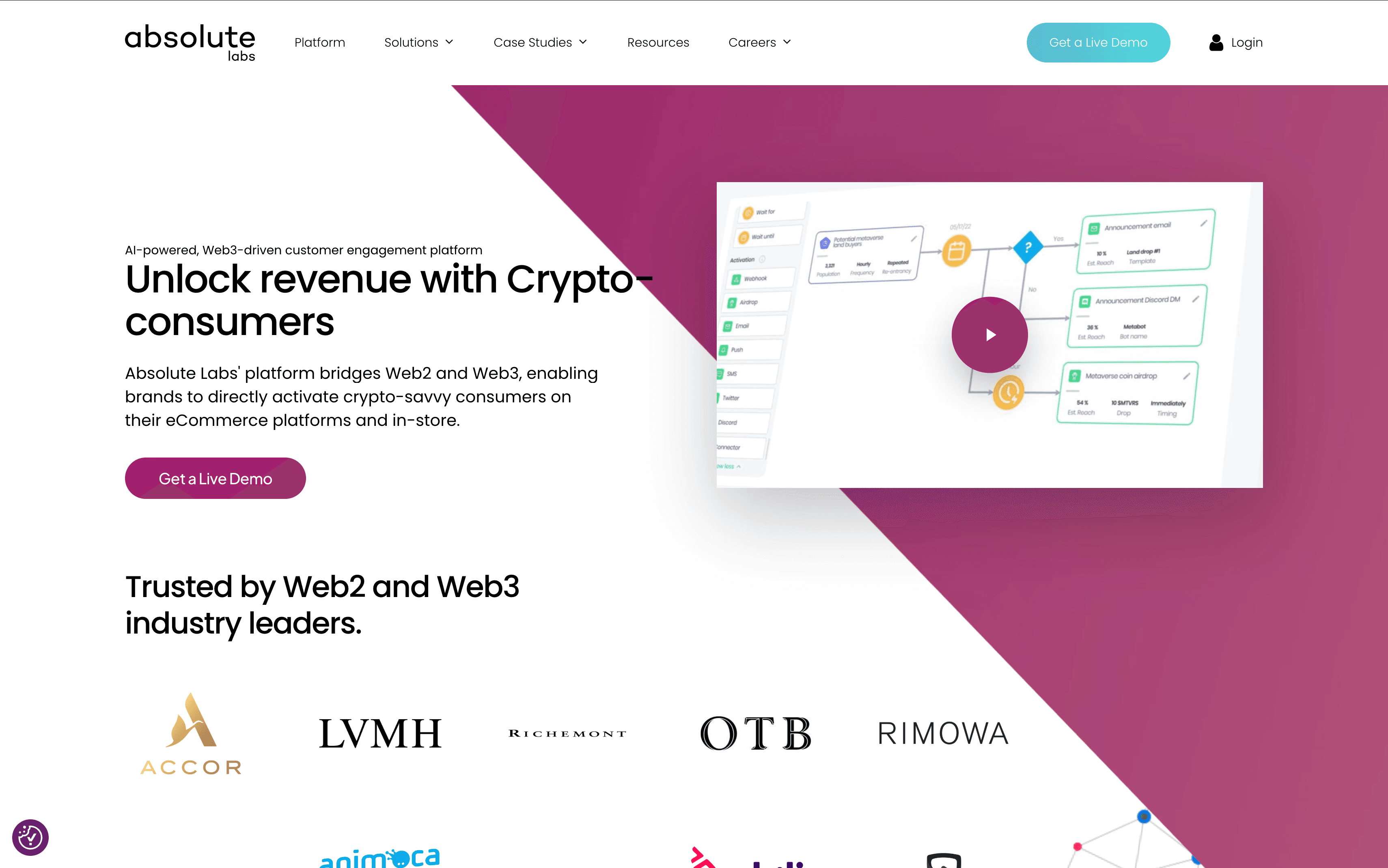 Absolute Labs homepage Web3 customer engagement and wallet analytics platform.