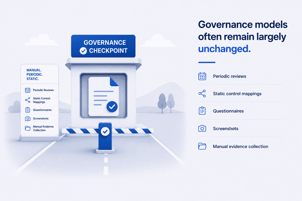Governance Reality