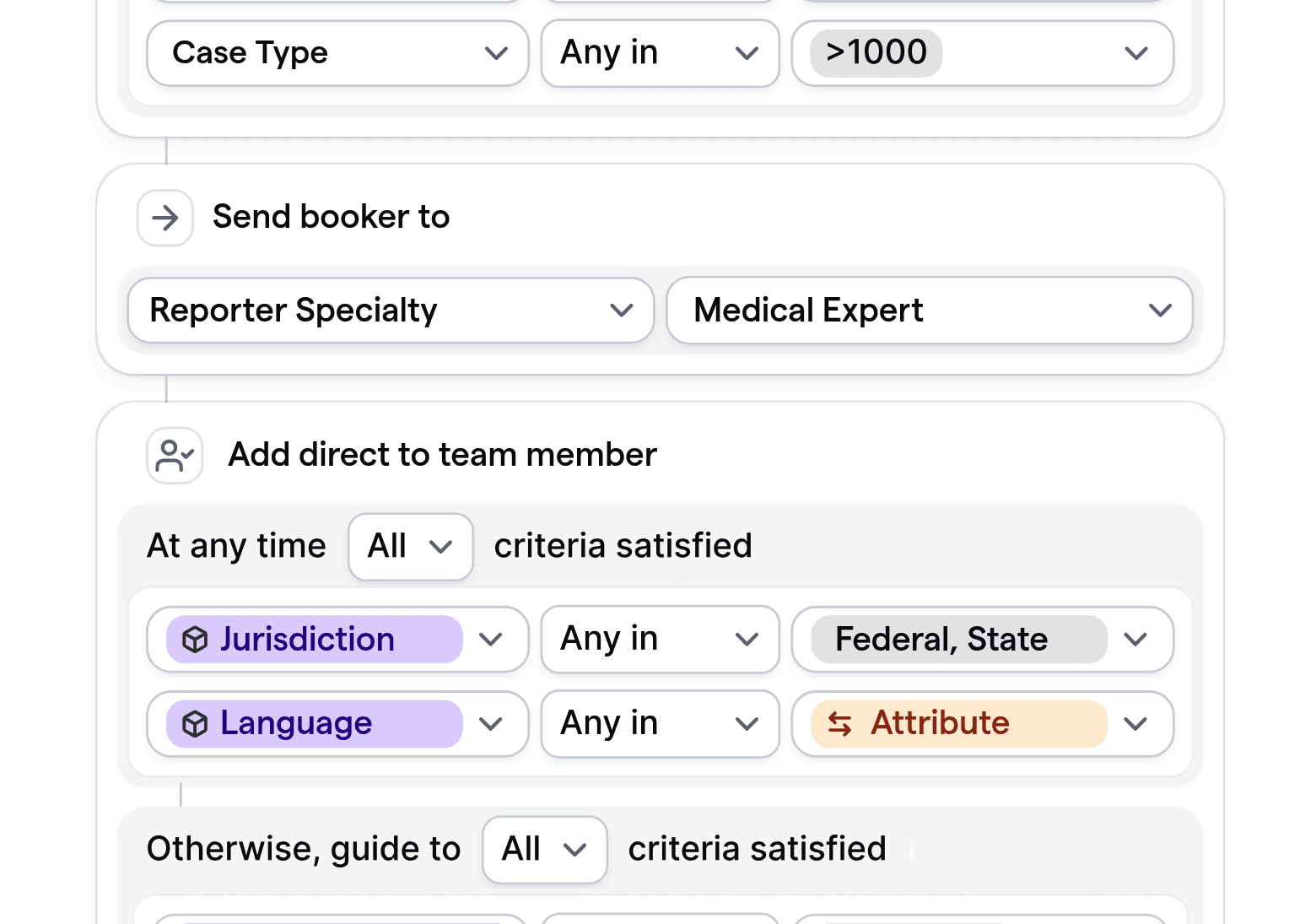 Customizable routing logic for legal scheduling, showing rules based on case type, jurisdiction, and language.