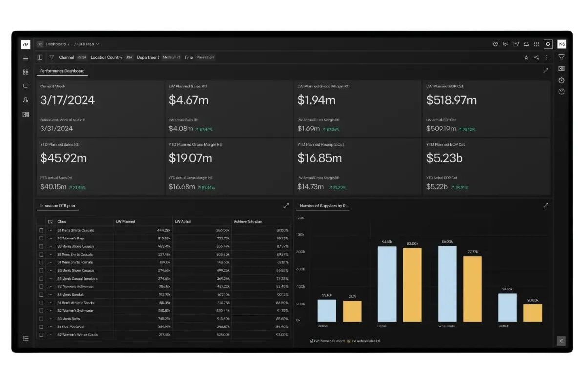 o9 Solutions is a global enterprise AI platform