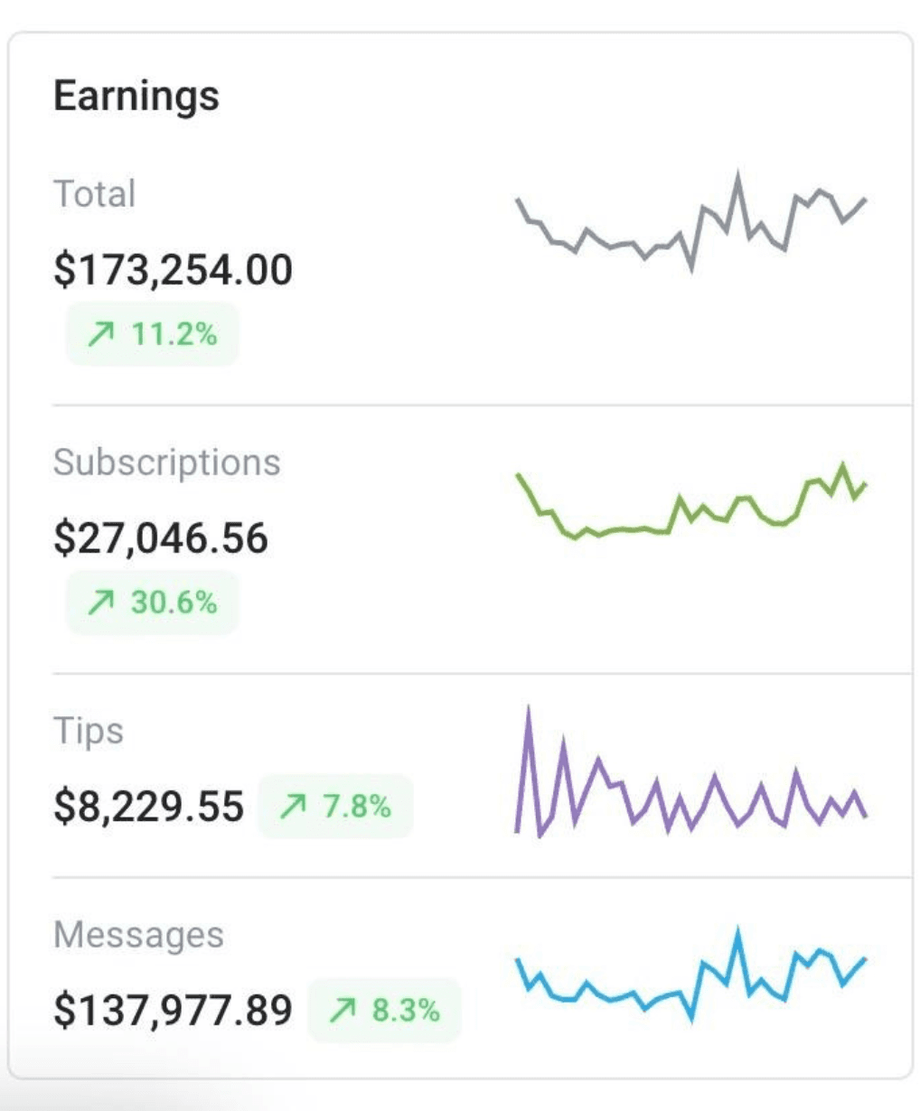 An image of Freelio's project ui