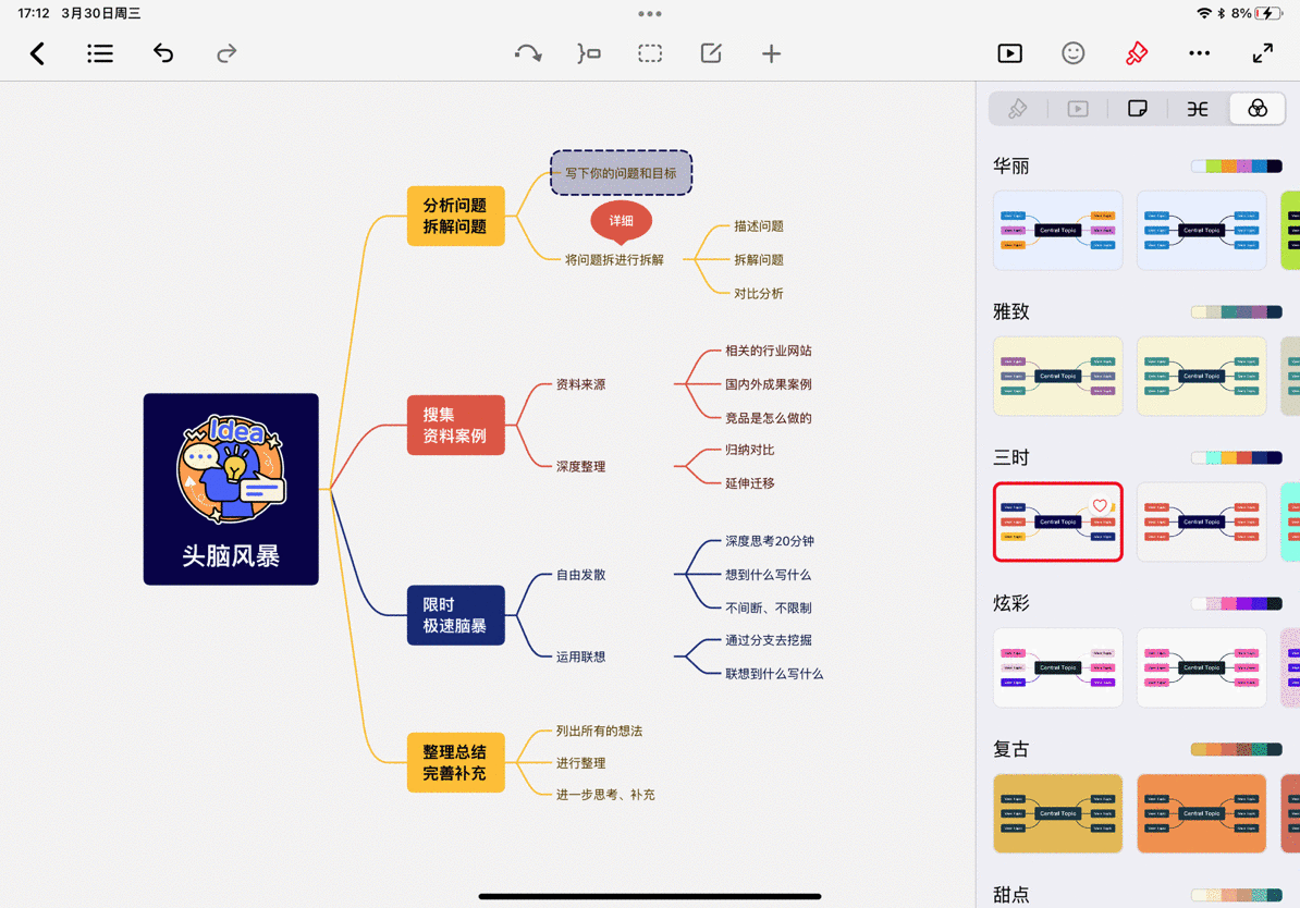 手脑风暴思维导图主题