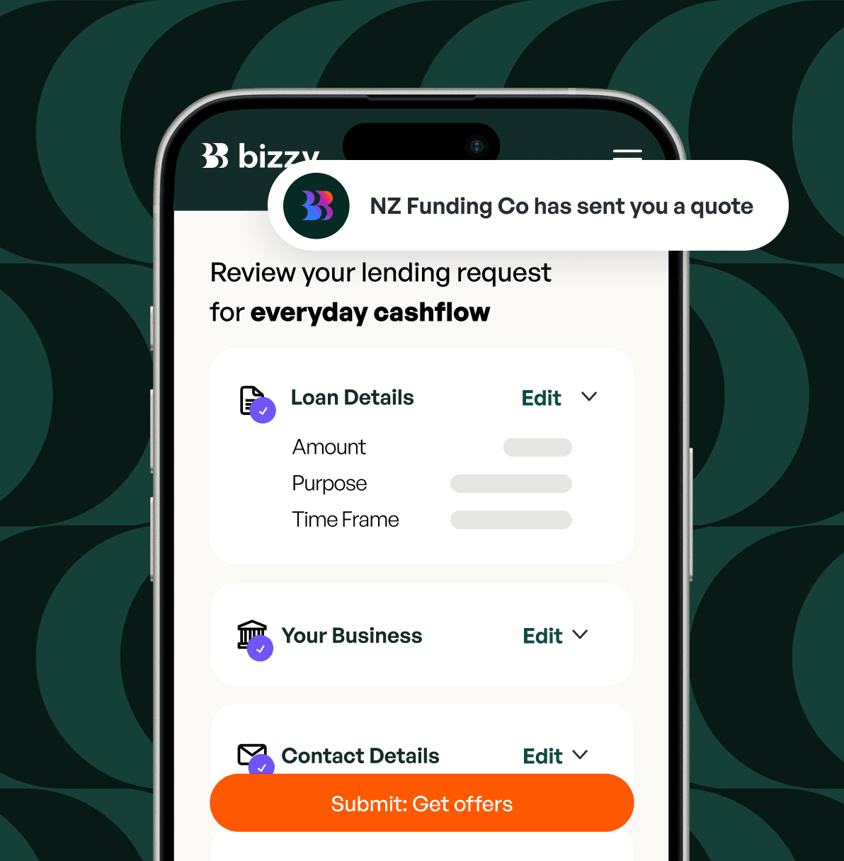 Bizzy lending application and information