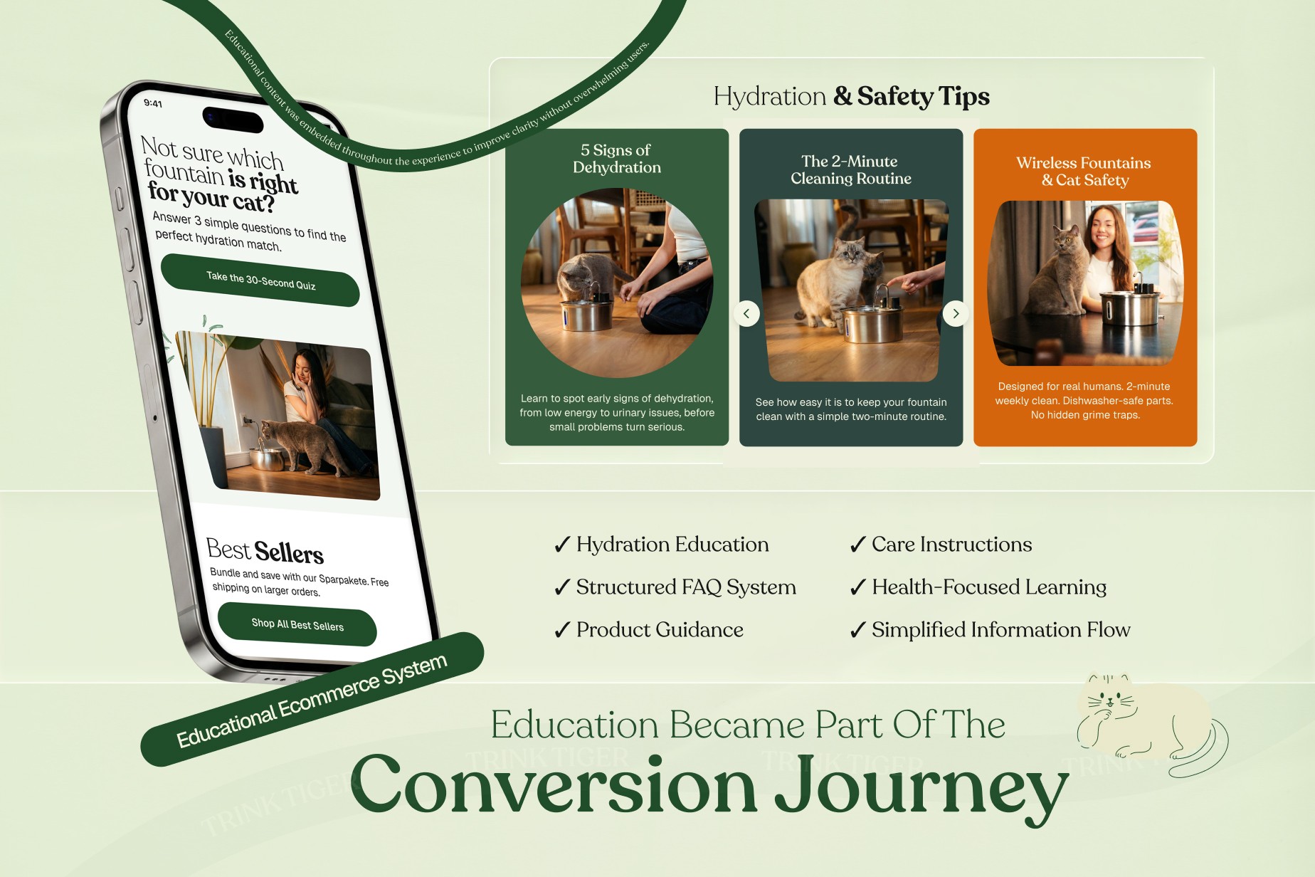 Educational content system for cat hydration within Shopify ecommerce experience