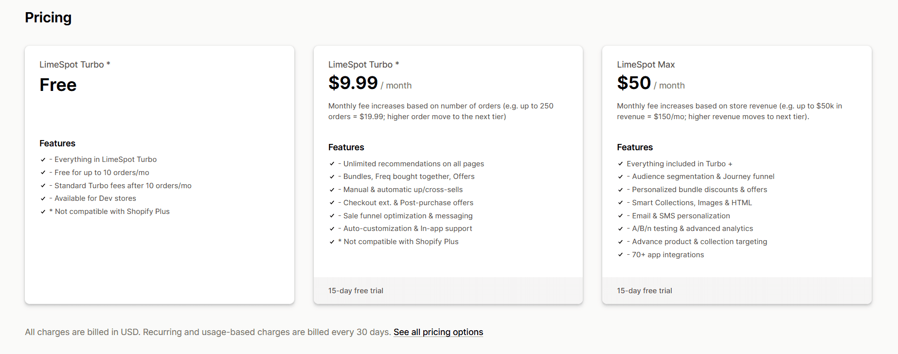 LimeSpot Personalizer subscription plan