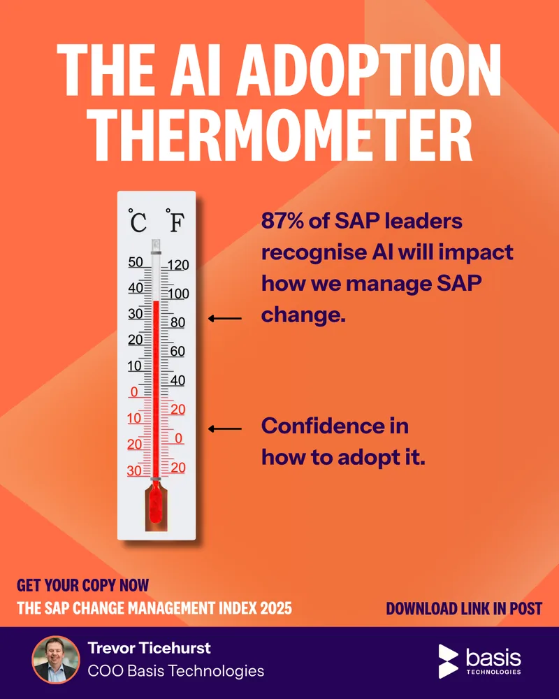 Basis Technologies post: “The AI Adoption Thermometer” — 87% of SAP leaders recognise AI will impact how they manage change.