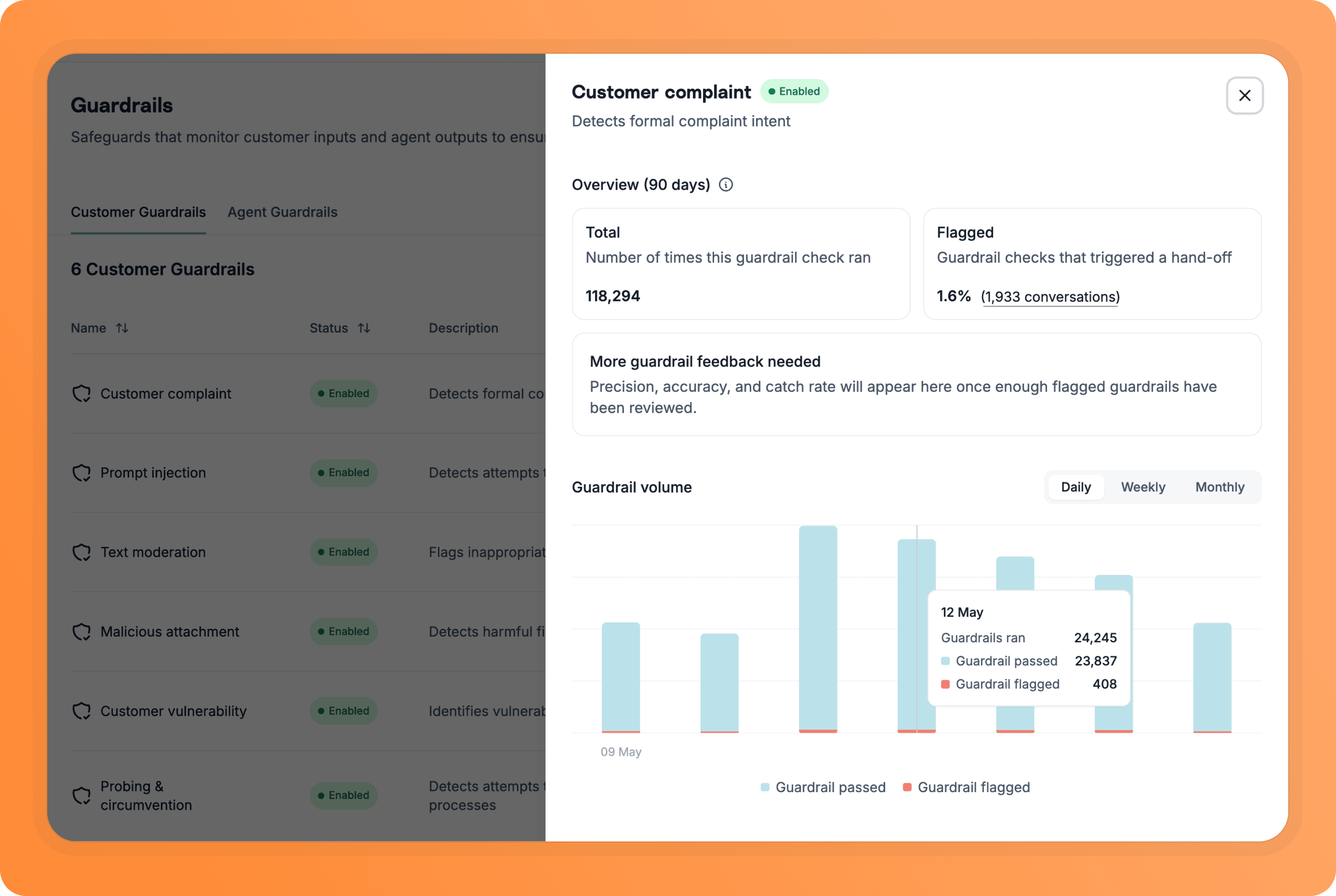 An image of guardrail performance in the Gradient Labs platform.