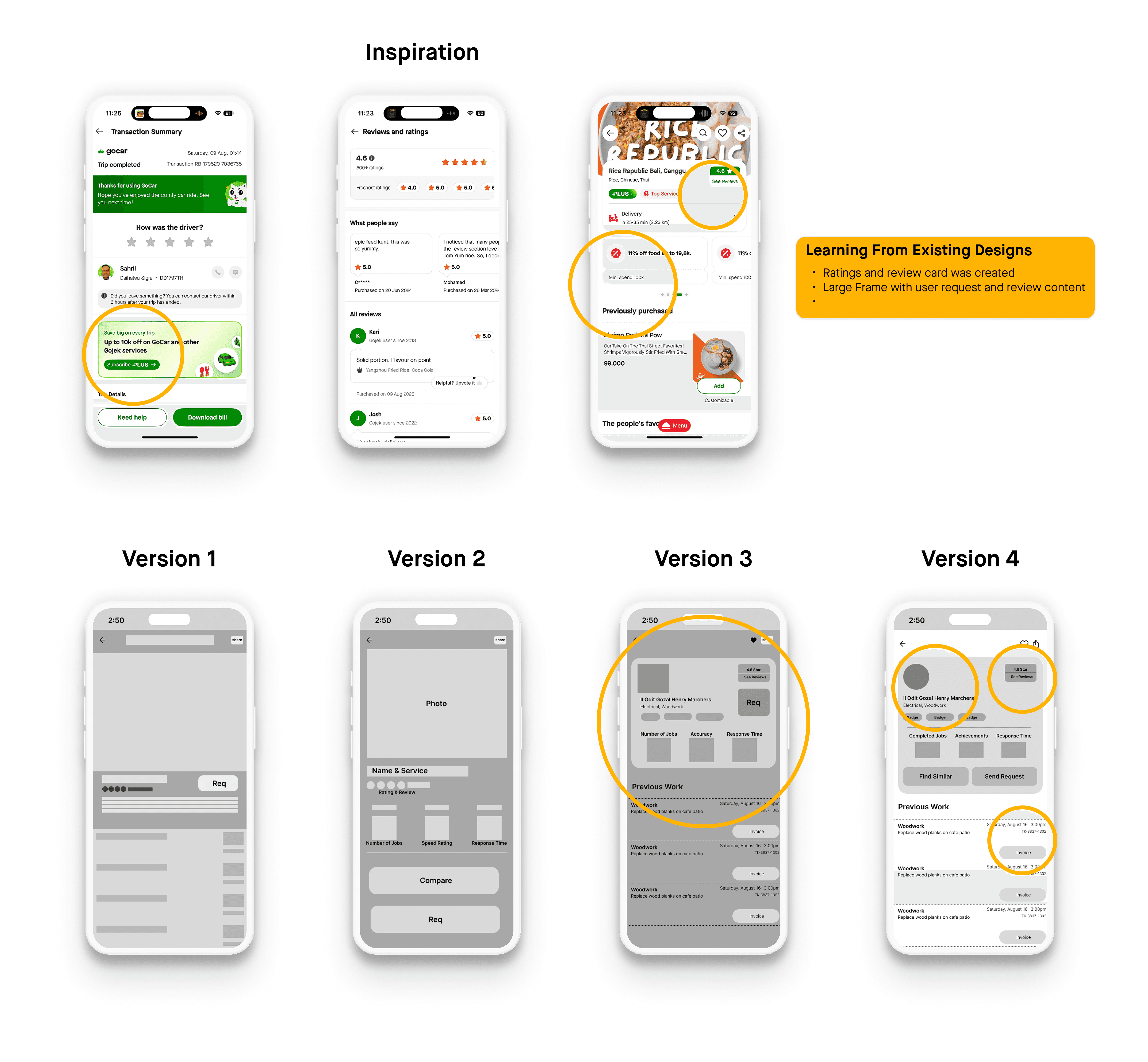 an image showin the process from lofi to Hifi