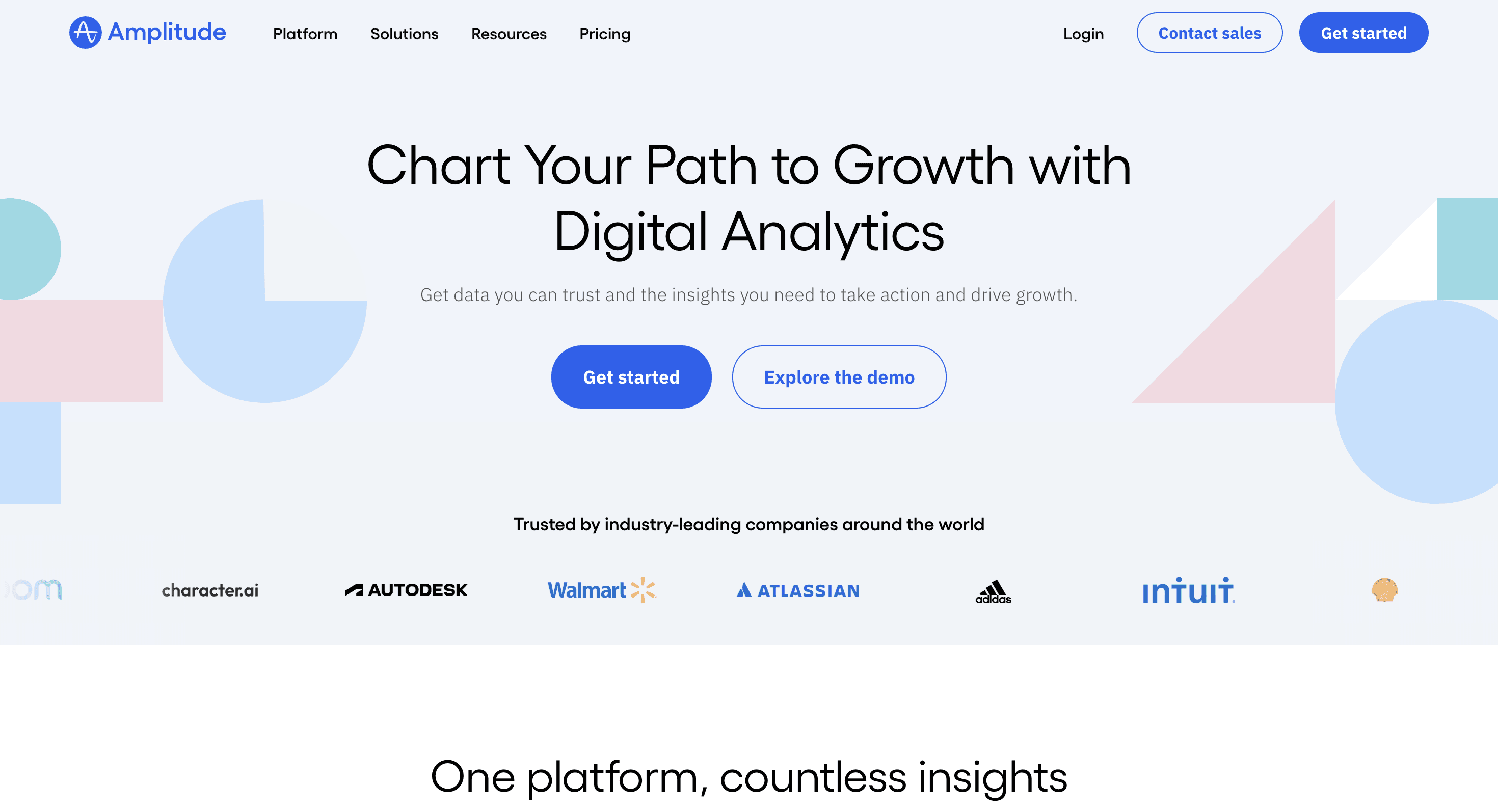 Amplitude customer segmentation