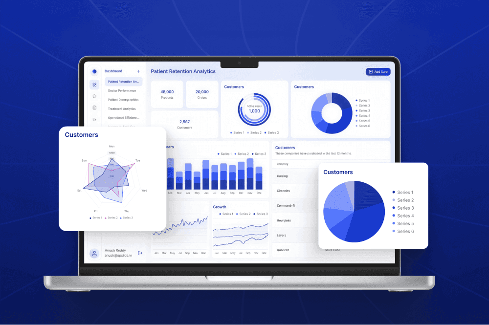 Echo software screen in laptop mockup