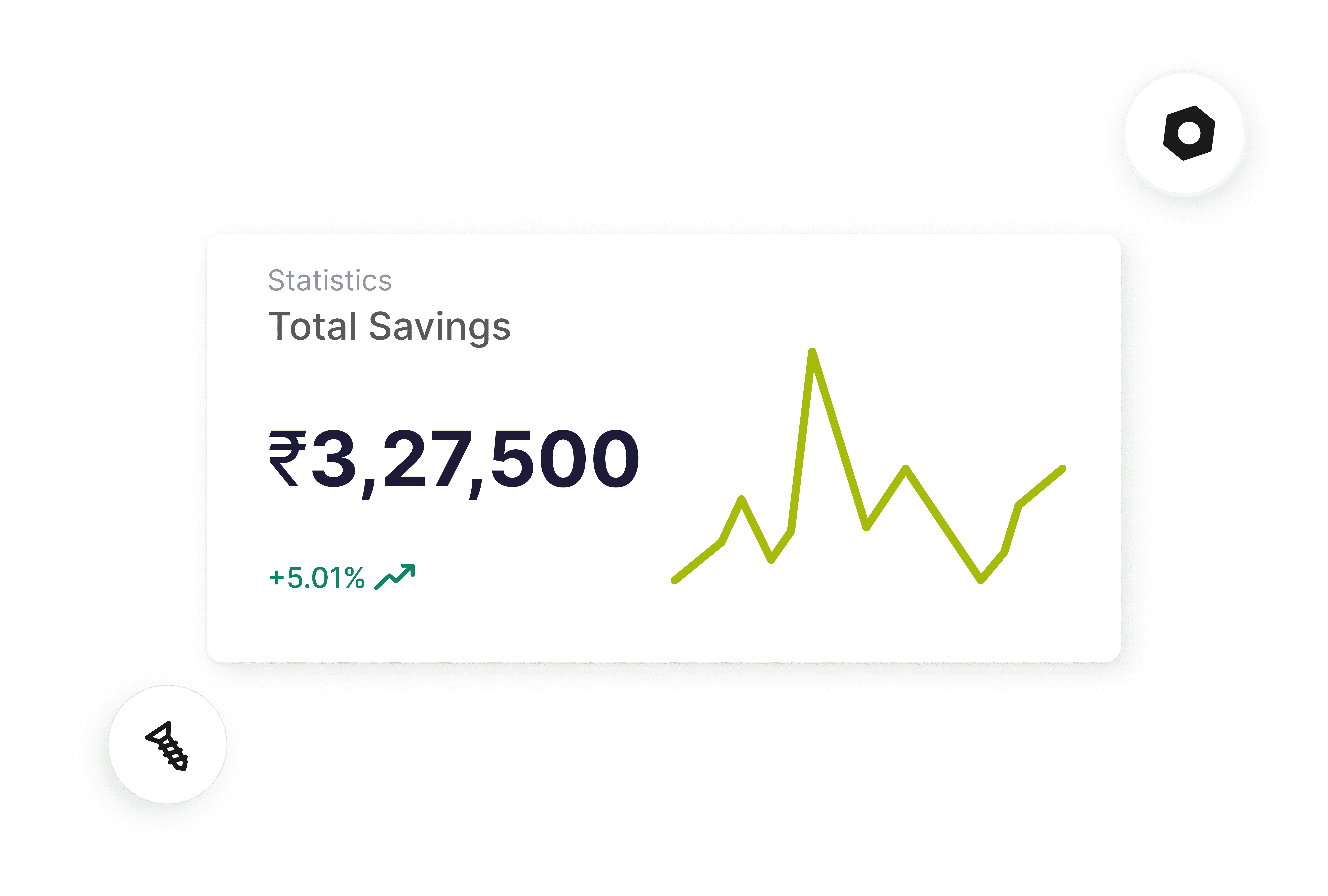 Gauge showing levels of user engagement, with tags for high and low engagement percentages.