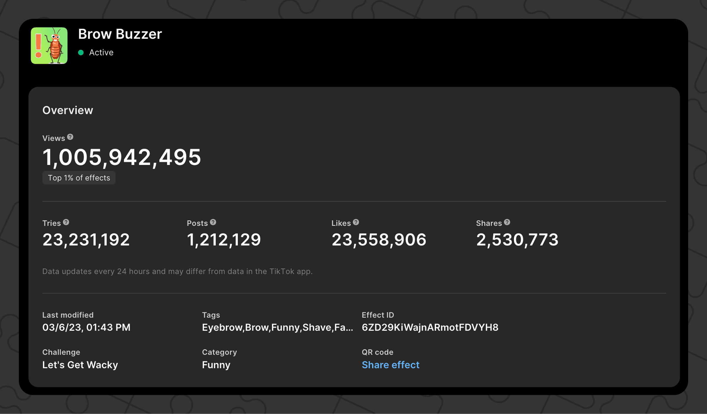 Brow Buzzer Effect analytics