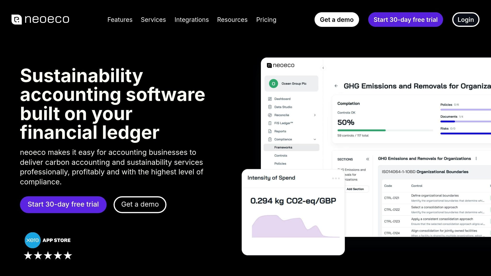 neoeco