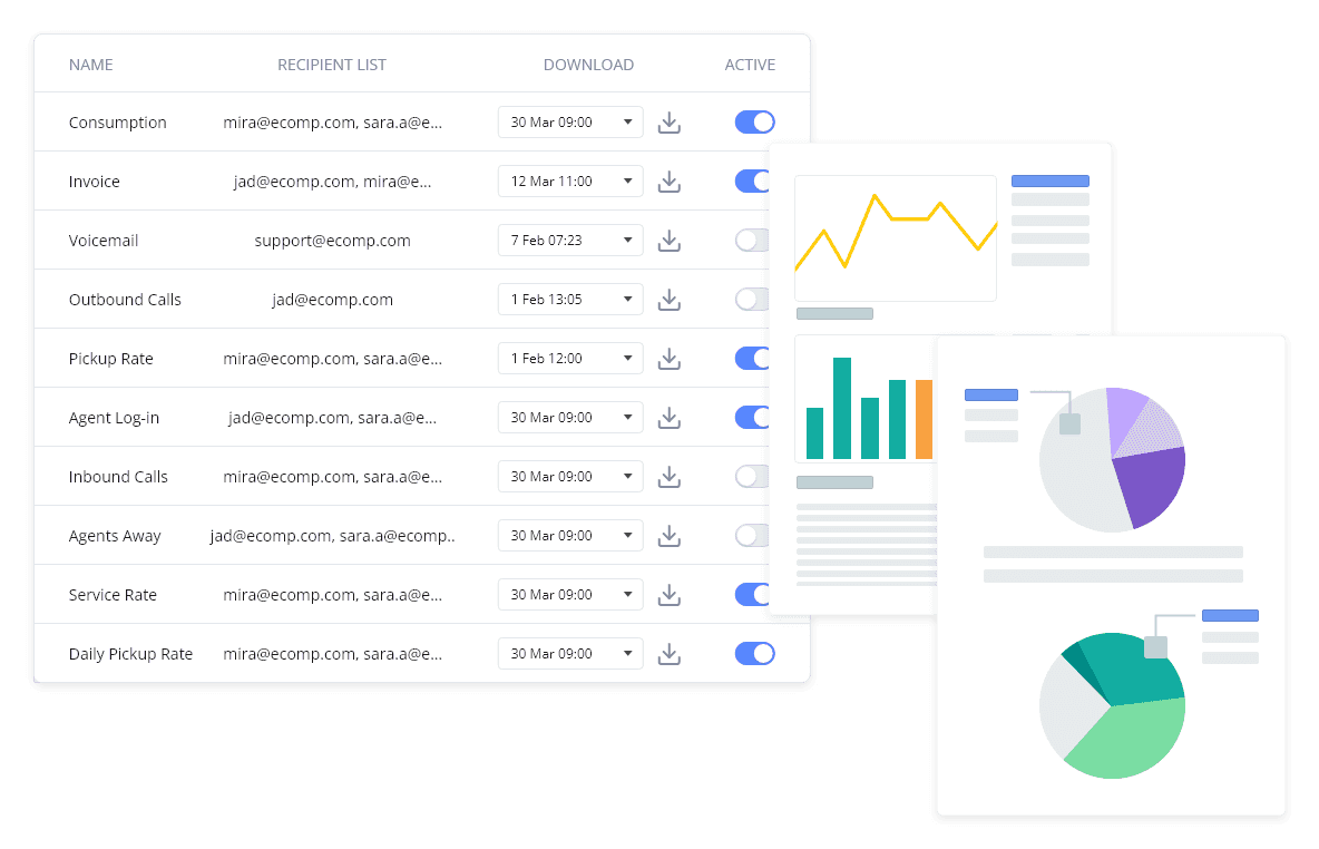 Custom Reports