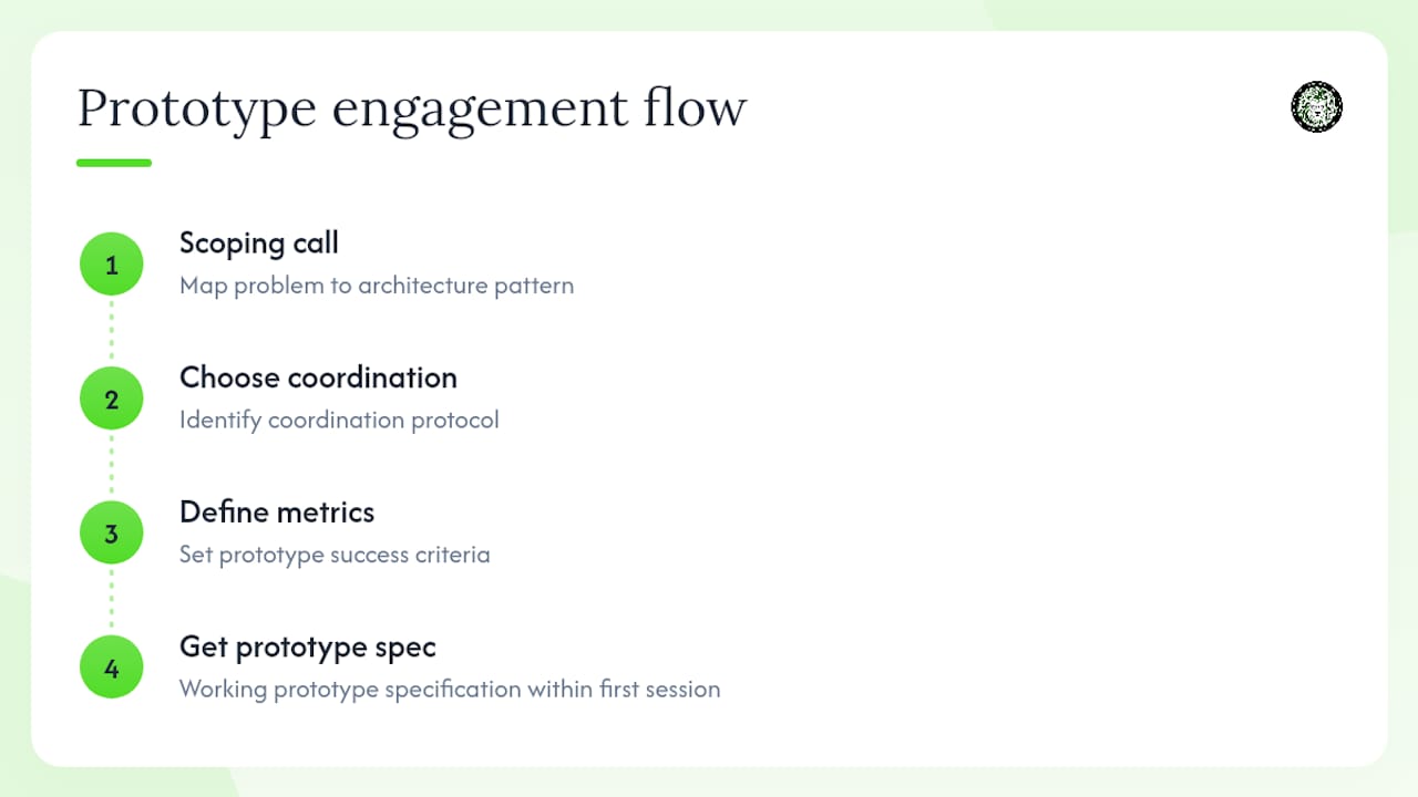 How Proud Lion Studios builds agent systems for your business — overview diagram