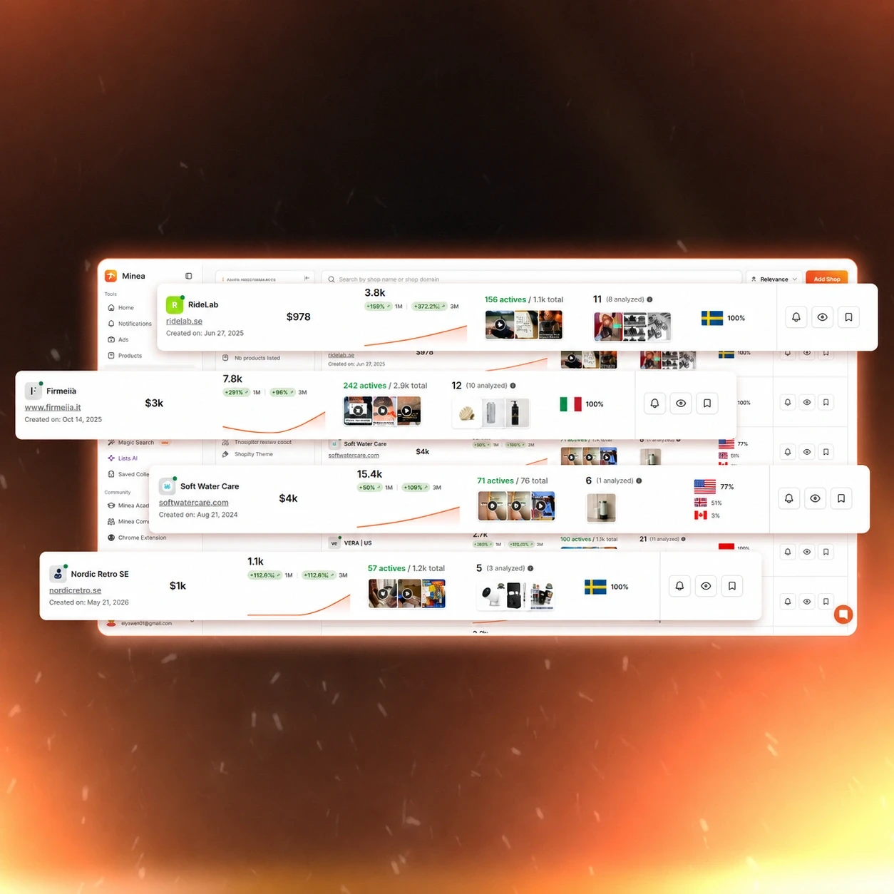 Shopify Sales Tracker