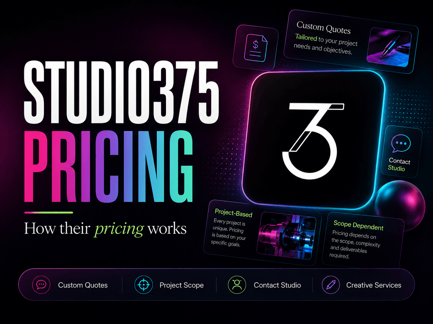 Studio375 pricing and services breakdown