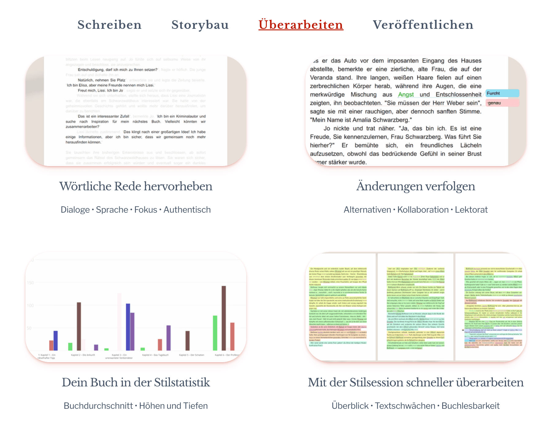 Papyrus 12 Tutorial-Übersicht