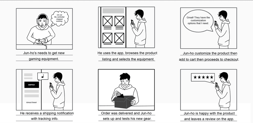 Storyboard - The Big Picture