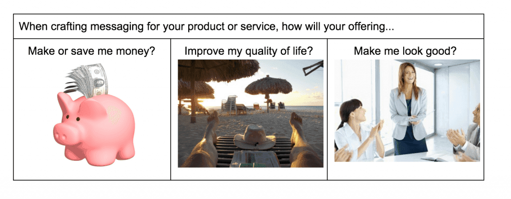 How will you connect your product with people?