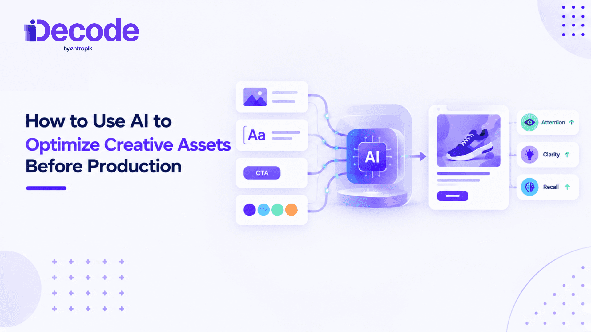 AI-Driven Creative Optimization Before Production